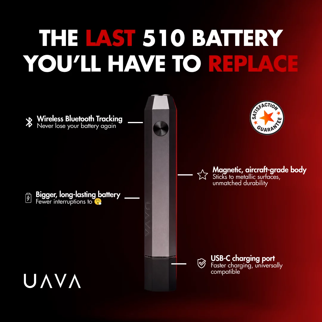 The UAVA's key features