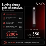 Cost comparison