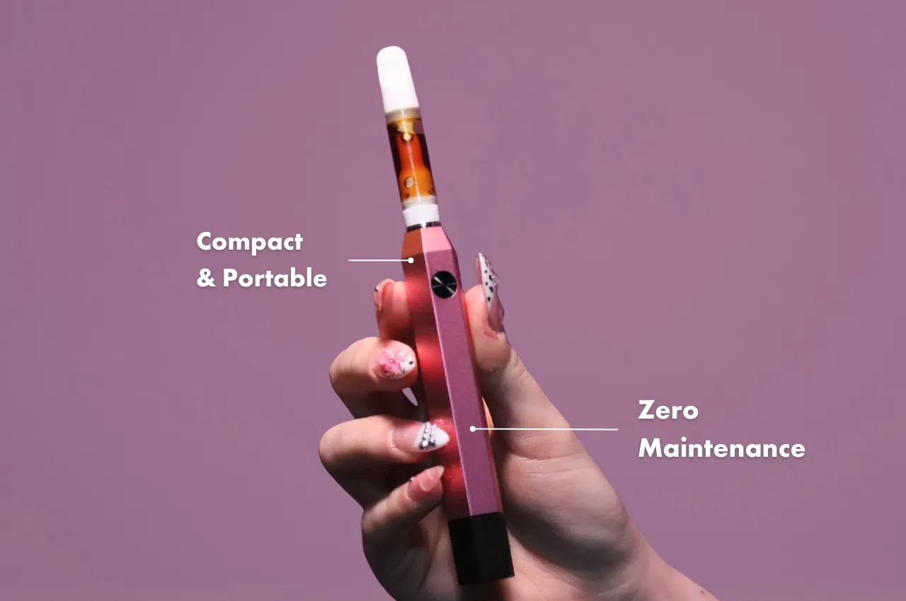 4 Compact Portable